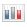 Statistiky